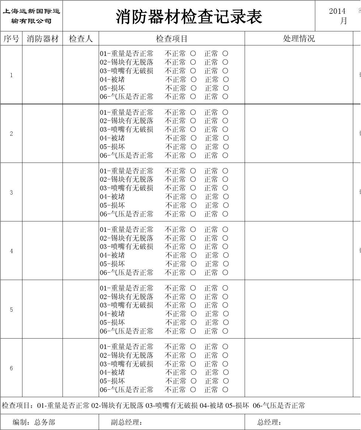 消防器材检查记录表(最新)
